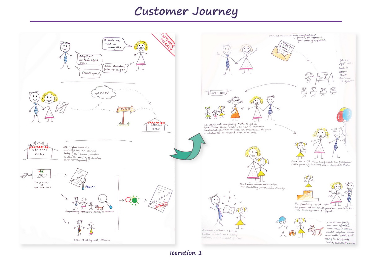 20170802-matius-custumer-journey-03