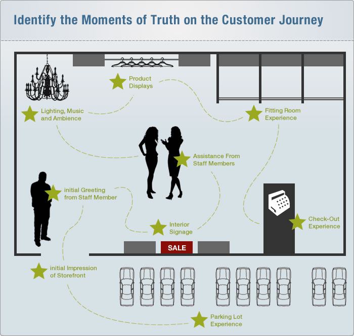 20170802-matius-custumer-journey-04