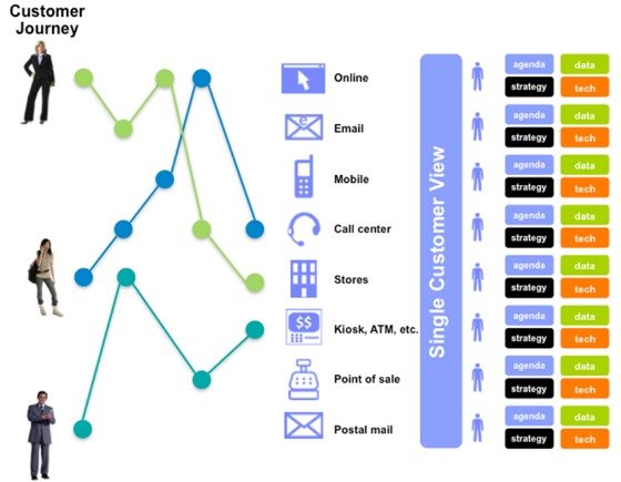 20170802-matius-custumer-journey-11